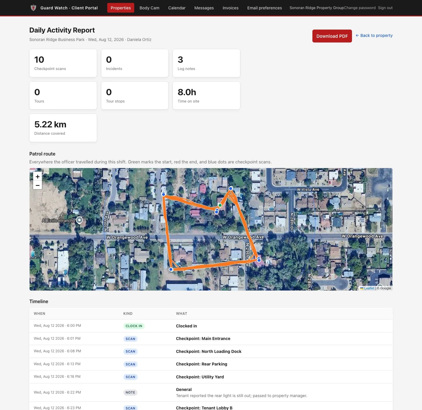 A completed Daily Activity Report showing shift totals, the patrol route on a map, and a timestamped timeline of the shift
