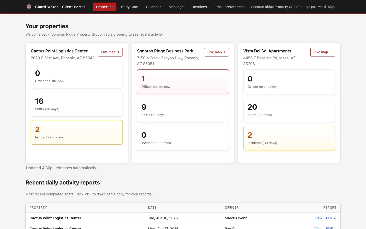 The Guard Watch client dashboard listing each property with the officers on site now and the most recent daily activity reports